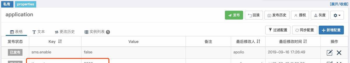 Apollo配置中心零基础入门到实战