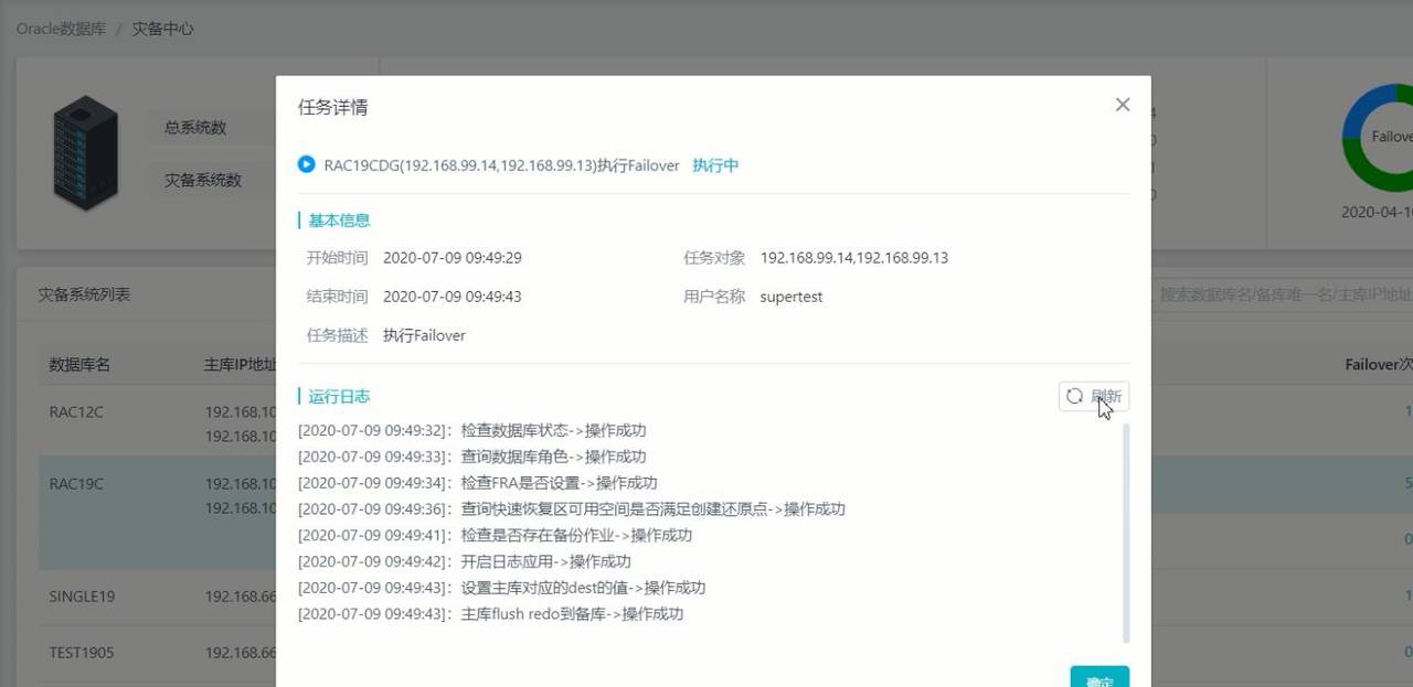 Oracle如何进行高可用管理?