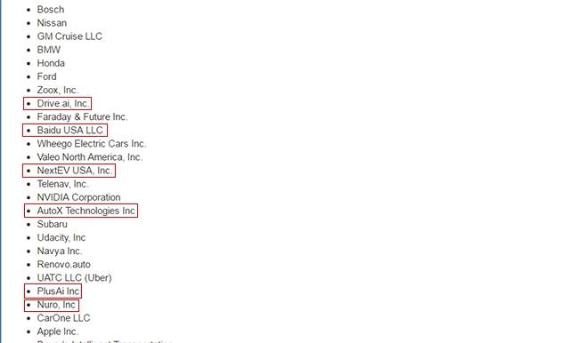 特写:硅谷自动驾驶淘金热背后的华人江湖 - 鹿快
