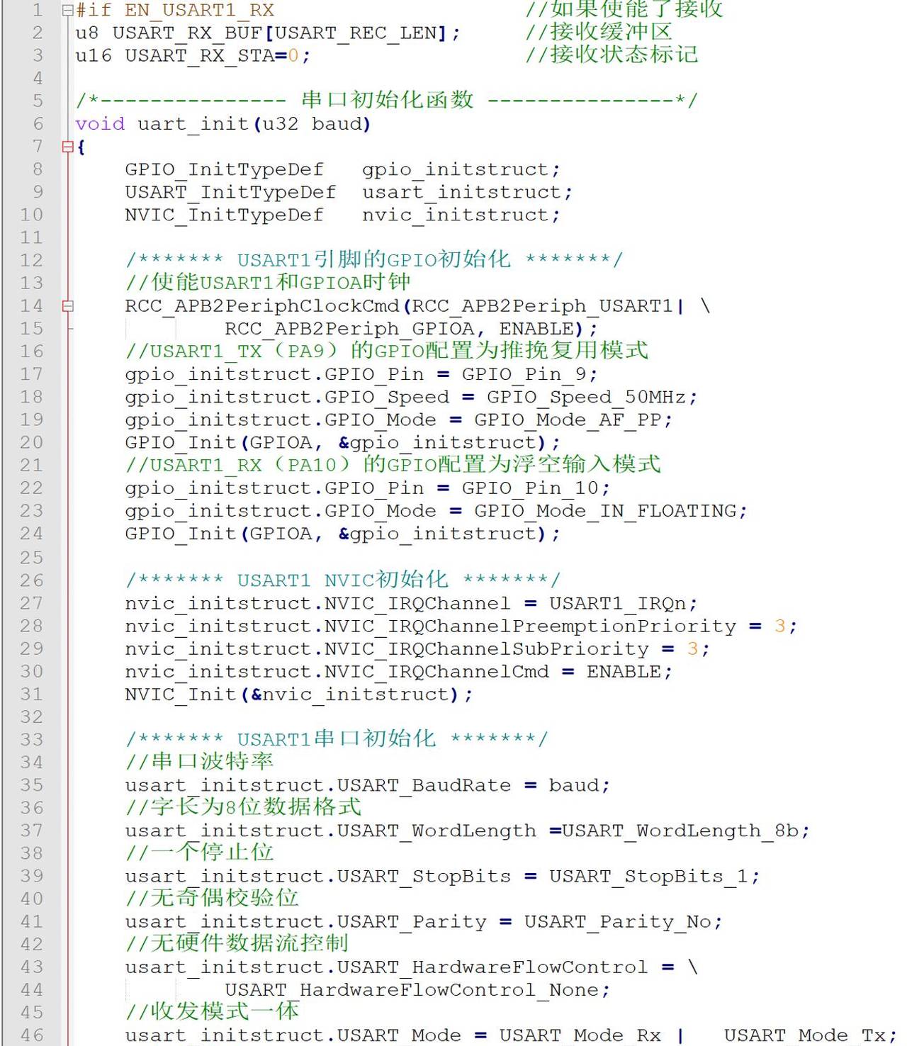 我在高职教STM32——串口通信（五）