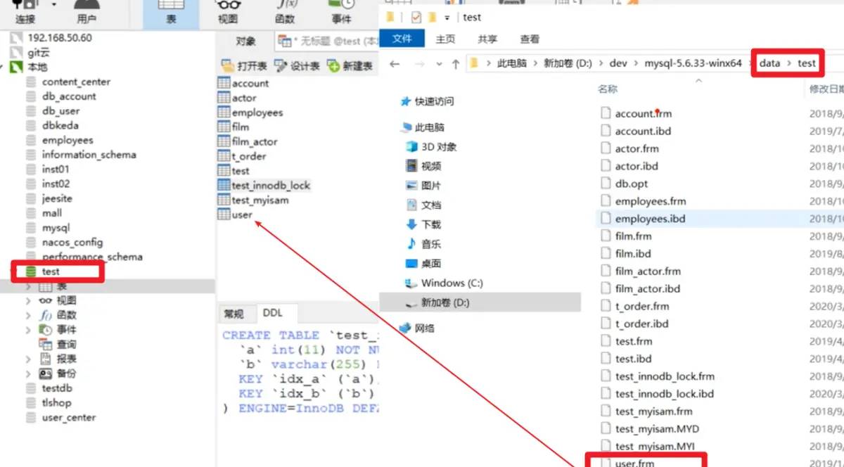 教你如何优化SQL,干货满满