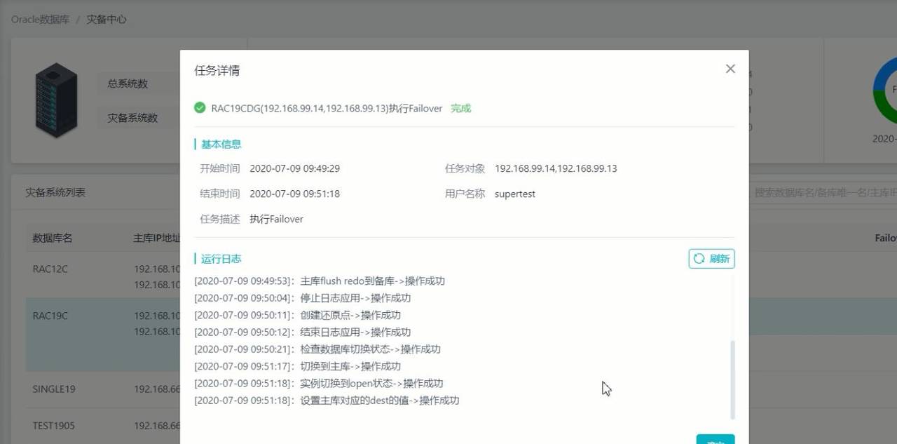 Oracle如何进行高可用管理?