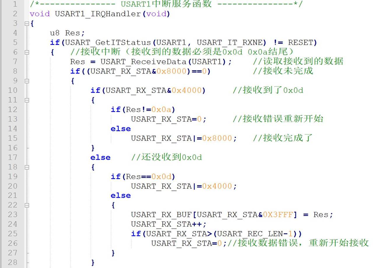 我在高职教STM32——串口通信（五）