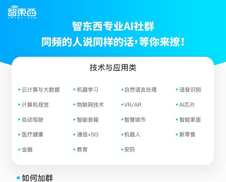 北大200页元宇宙报告！六大板块，看20家巨头的元宇宙布局 | 智东西内参