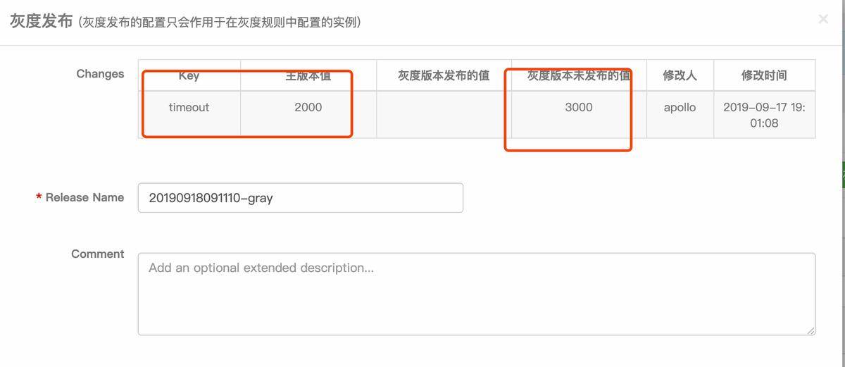 Apollo配置中心零基础入门到实战