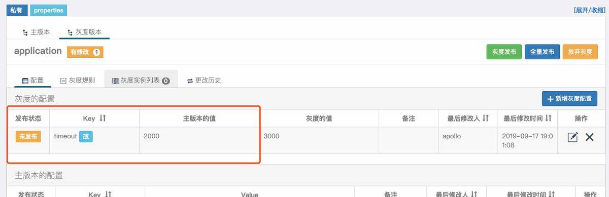 Apollo配置中心零基础入门到实战