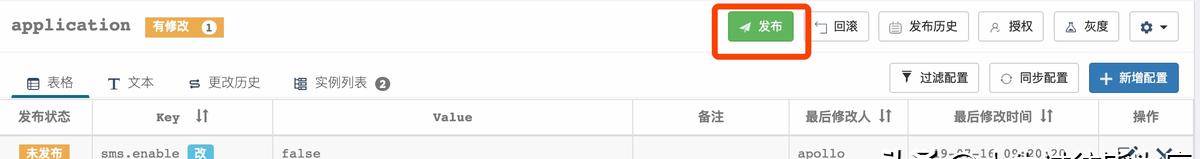 Apollo配置中心零基础入门到实战