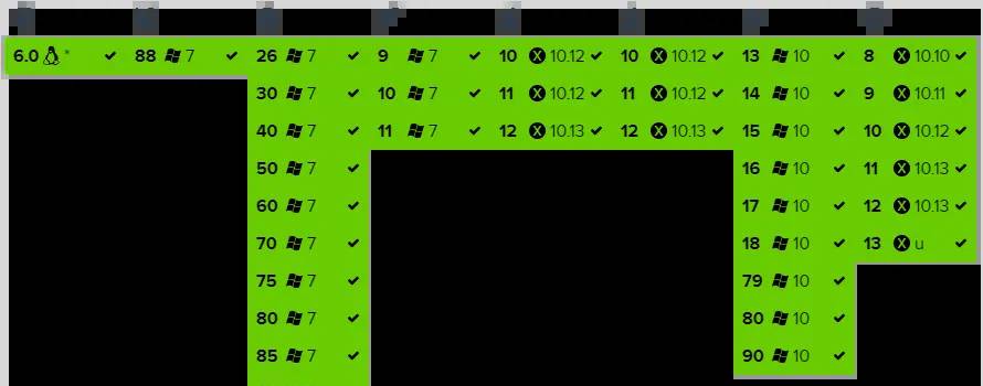 SheetJS / js-xlsx简介 - 鹿快