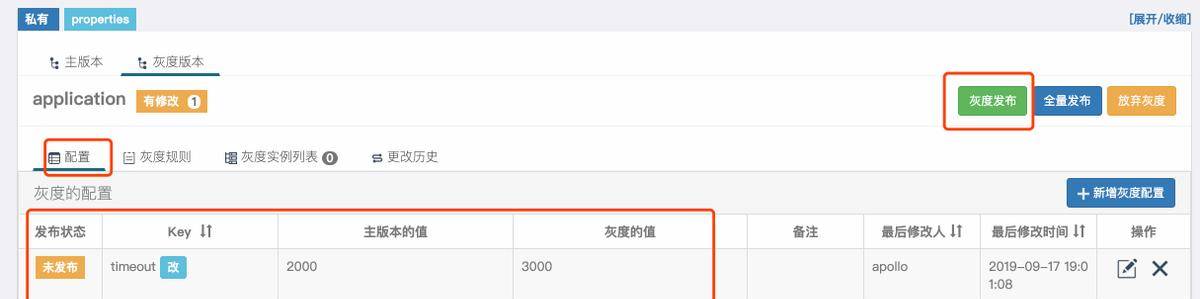 Apollo配置中心零基础入门到实战