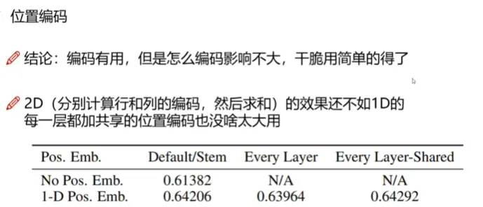 Transformer 在图像中的运用（一）VIT(Transformers for Image Recognition at Scale）论文及代码解读