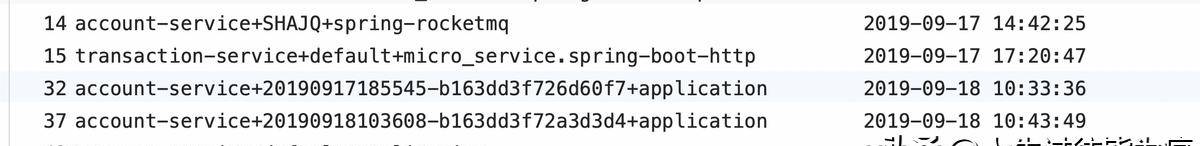 Apollo配置中心零基础入门到实战
