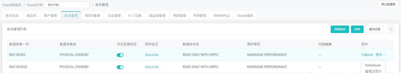 Oracle如何进行高可用管理?