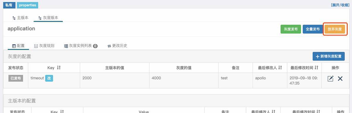Apollo配置中心零基础入门到实战