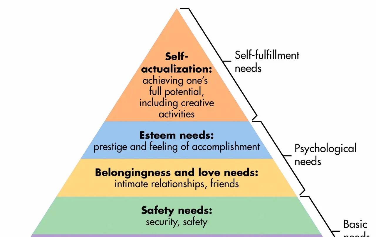 《俞军产品方法论》8-效用「utility」 - 鹿快