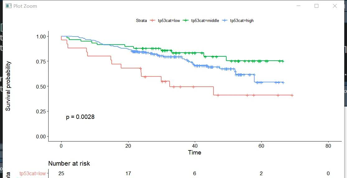 截断五式第二式：全能选手