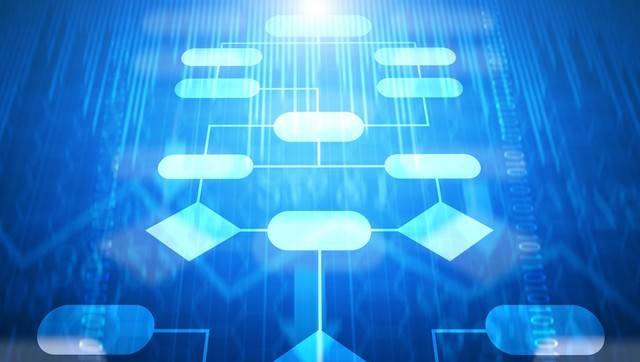 Java泛型：T、E、K、V、?，这些字母符号代表什么，该怎么用？