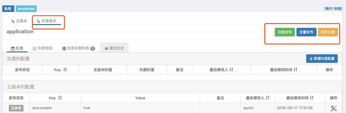 Apollo配置中心零基础入门到实战