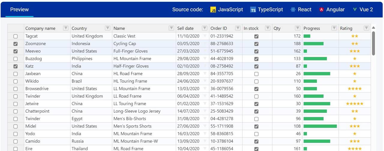 文档在线预览(三)使用前端实现word、excel、pdf、ppt 在线预览