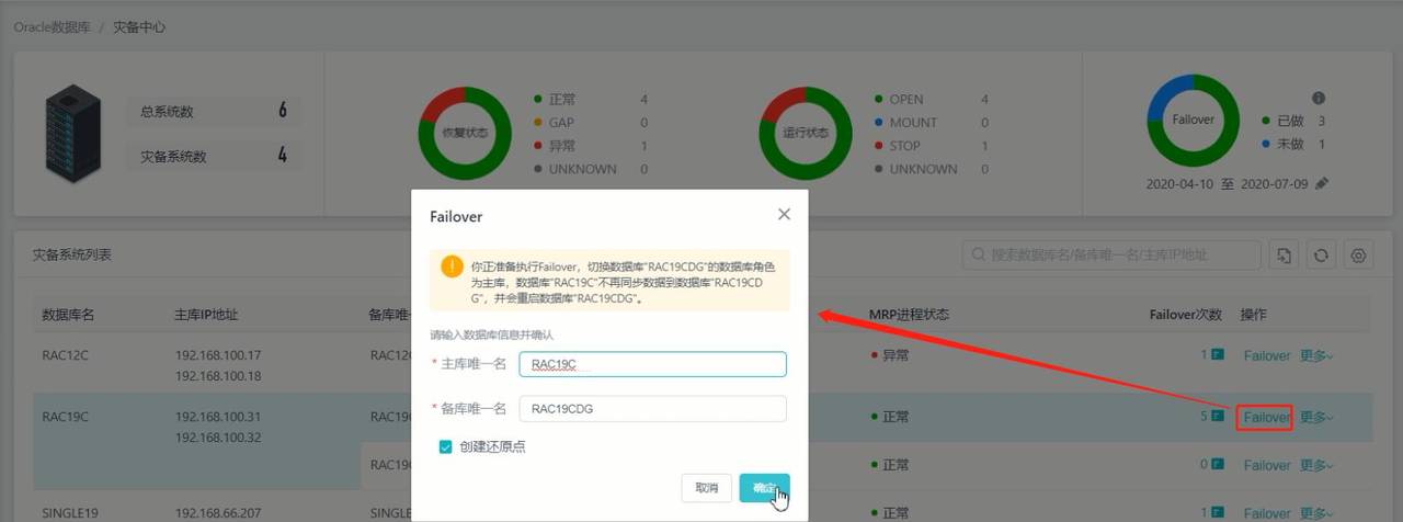 Oracle如何进行高可用管理?