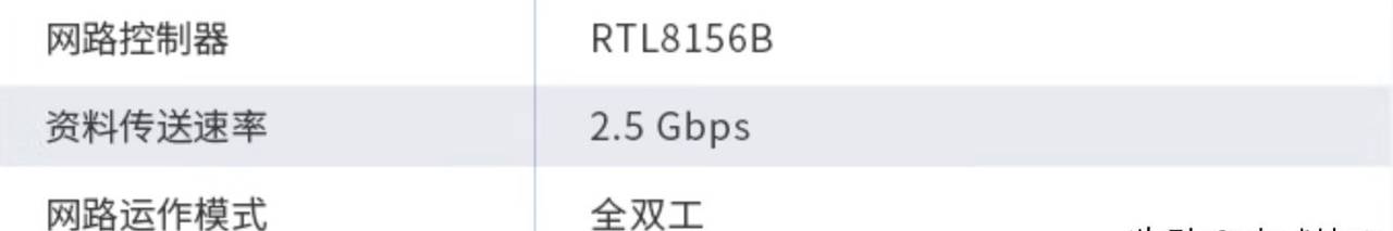 旧型号NAS网络提速小配件-让群晖 DS916+也能享受到2.5G内网速度