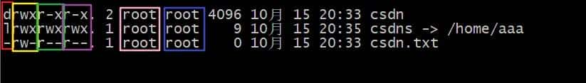 【Linux技术专题系列】「必备基础知识」一起探索(su、sudo等相关身份提权/身份切换机制)