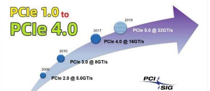 1GB缓存+原厂TLC颗粒:铠侠极至超速PRO SE10 1TB PCIe4.0固态硬盘