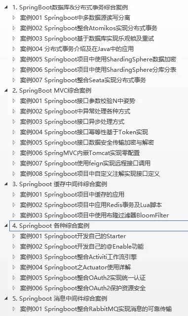 Springboot项目使用docker部署