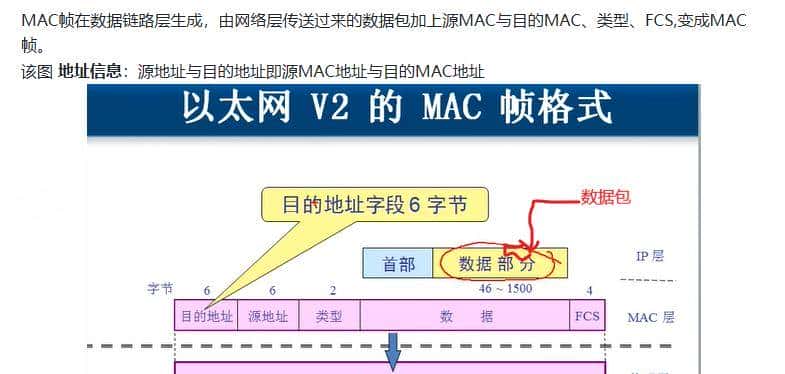linux内核虚拟网卡驱动