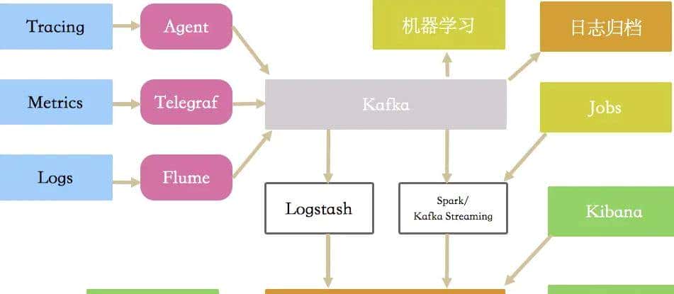 喝!这个世界,又多了一点抽象 - 鹿快