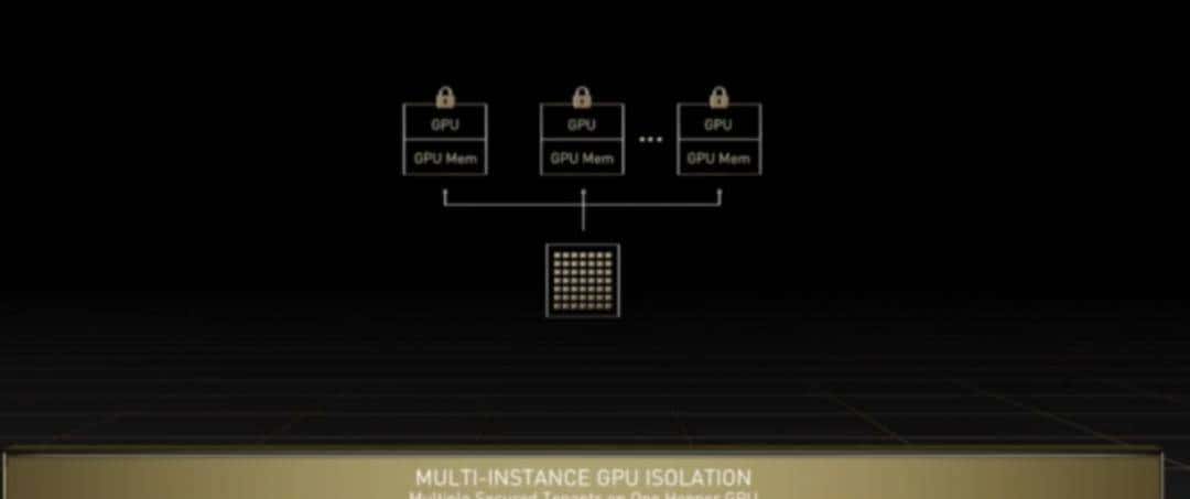 4纳米 GPU 诞生！800亿晶体管AI性能暴增，黄仁勋要拿它构建元宇宙