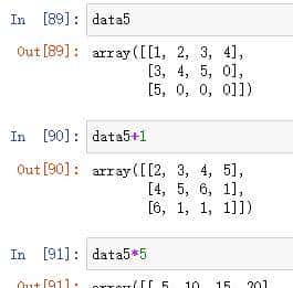 Python Numpy库用法笔记