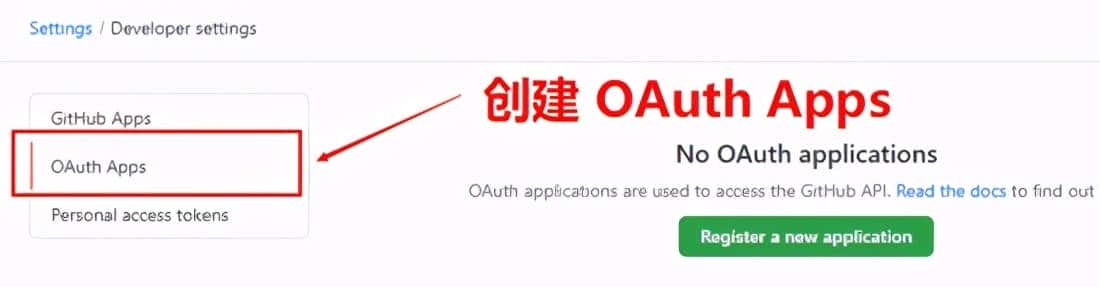 历尽千辛万苦，终于，给网站插上了留言的翅膀