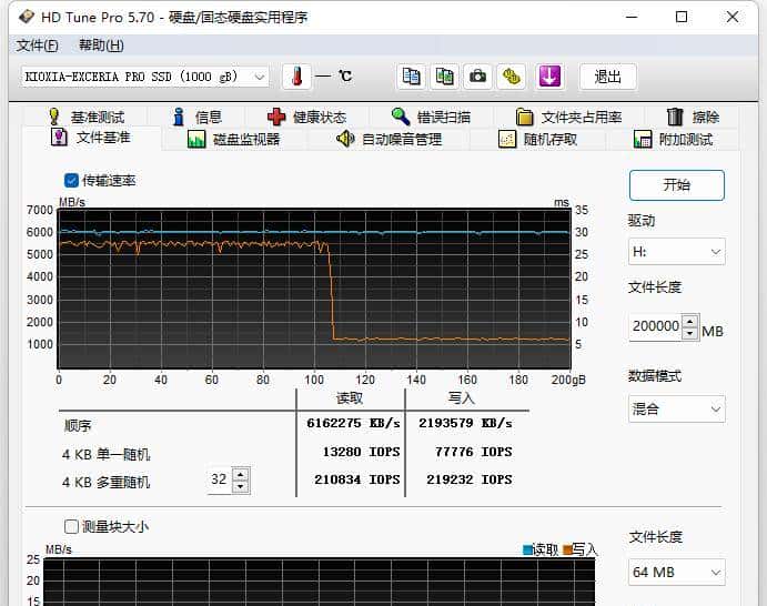 1GB缓存+原厂TLC颗粒:铠侠极至超速PRO SE10 1TB PCIe4.0固态硬盘