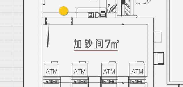 ATM 如何保护人民币的安全