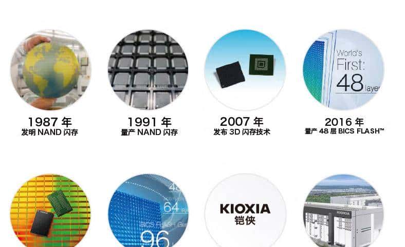 1GB缓存+原厂TLC颗粒:铠侠极至超速PRO SE10 1TB PCIe4.0固态硬盘