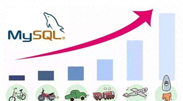 你还在 select * 吗? - 鹿快