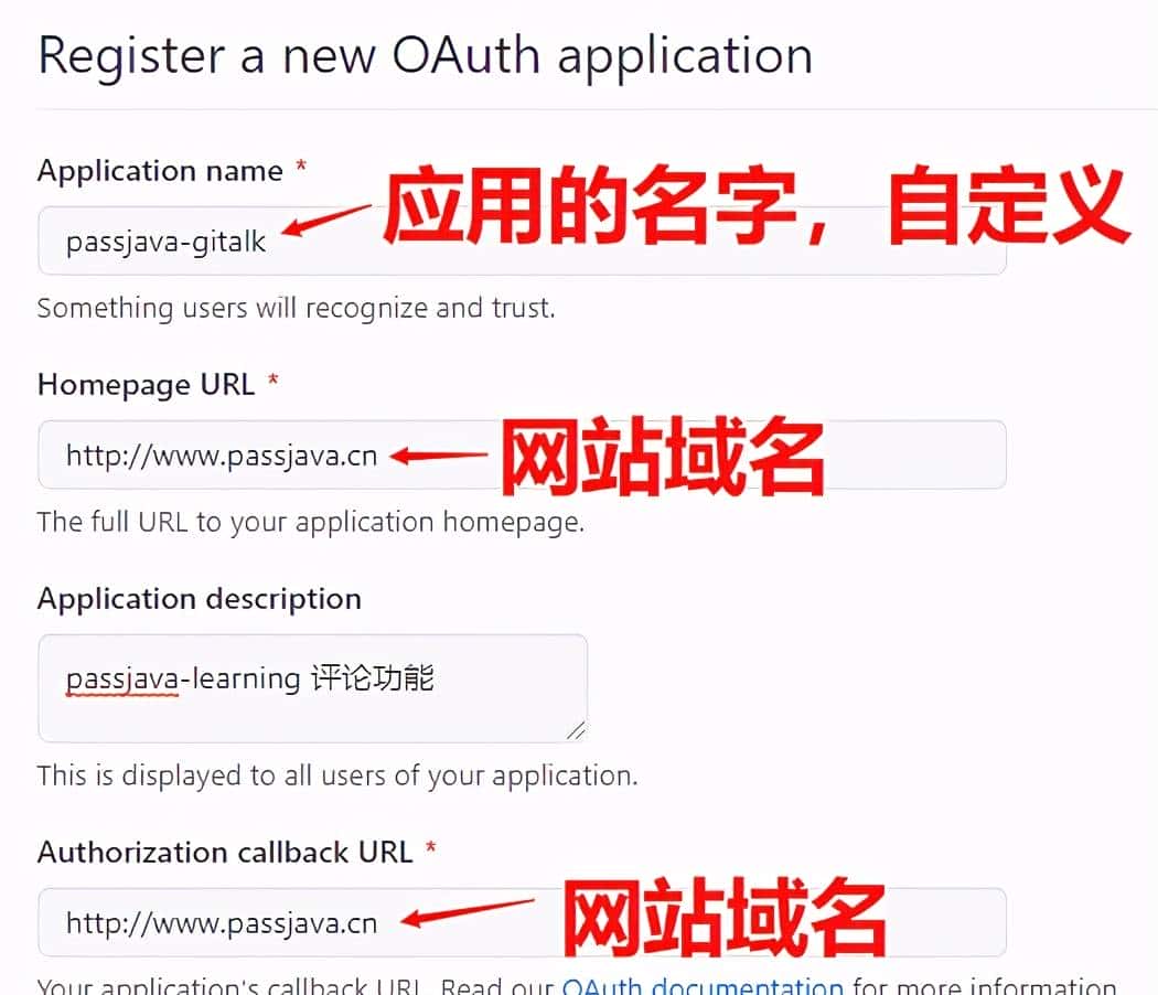 历尽千辛万苦，终于，给网站插上了留言的翅膀