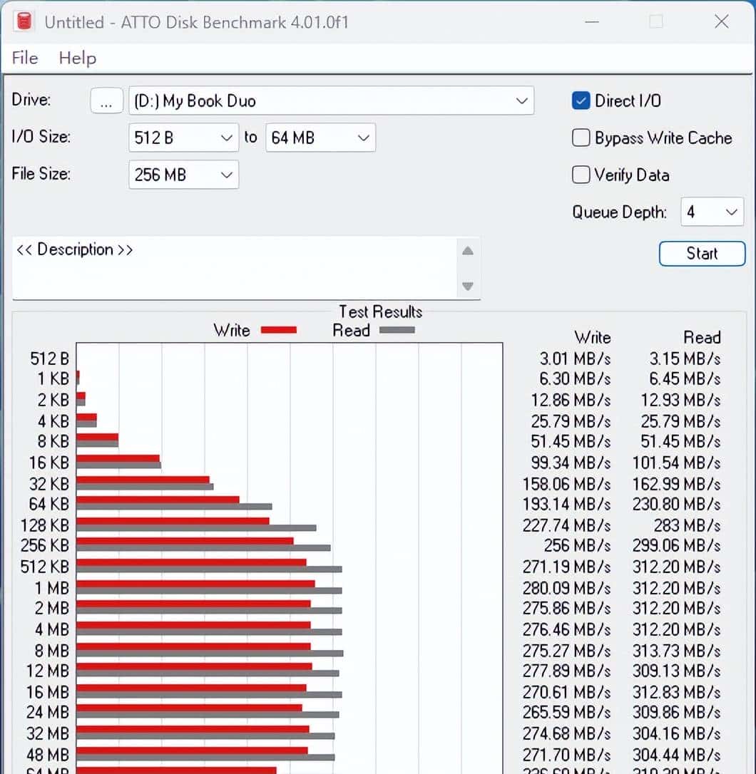 想要SSD还是这个44TB大“硬盘”？ WD My Book Duo台式RAID存储设备测试
