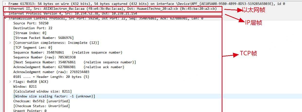 linux内核虚拟网卡驱动