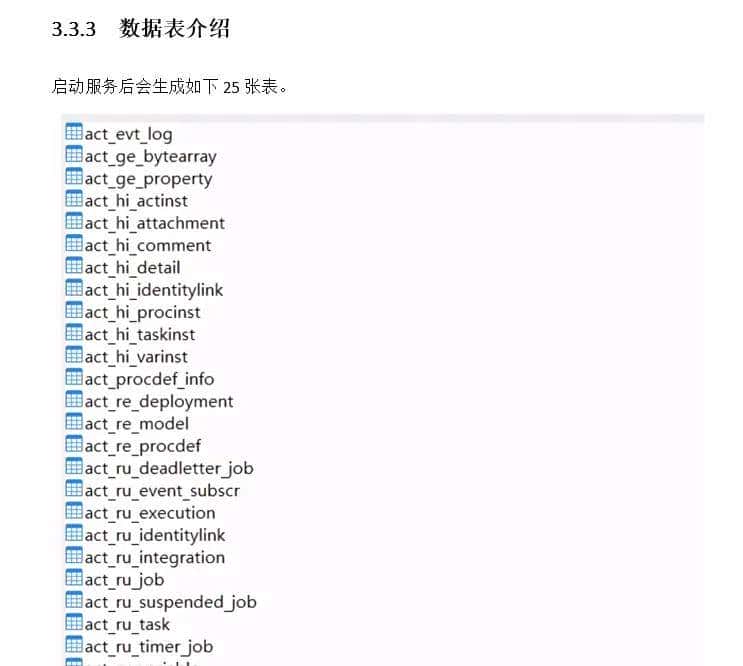 Springboot项目使用docker部署