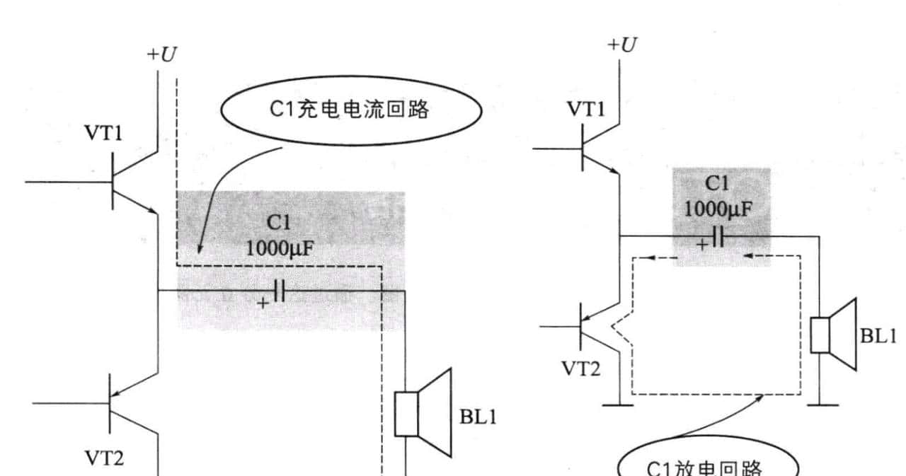 分立元器件OTL功率放大器中输出
