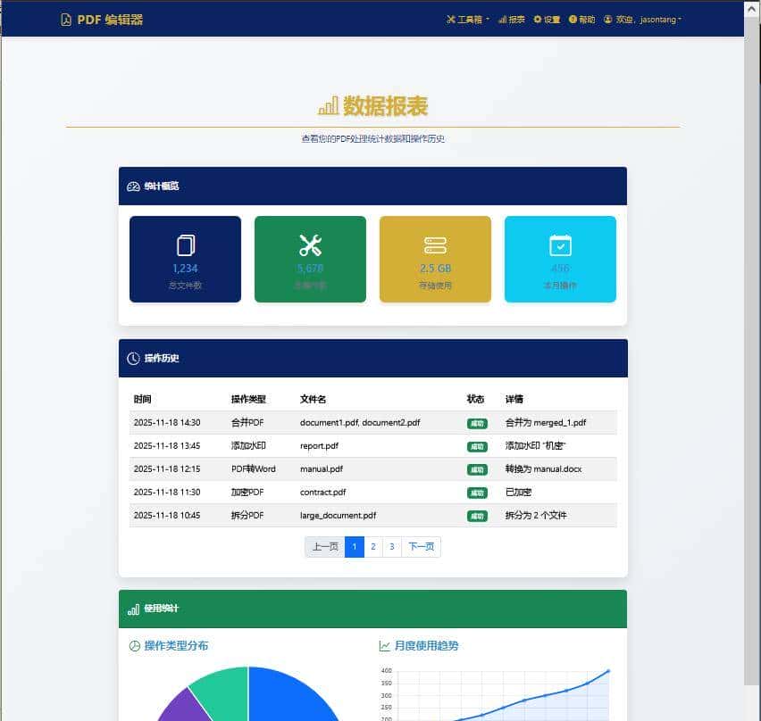 告别复杂!用Python+Flask轻松搭建全能PDF小工具