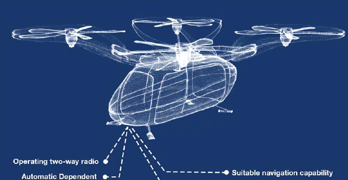美国FAA正式发布《先进空中交通(AAM)实施方案 V1.0》(附全文) - 鹿快