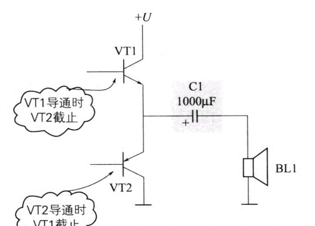 分立元器件OTL功率放大器中输出 - 鹿快