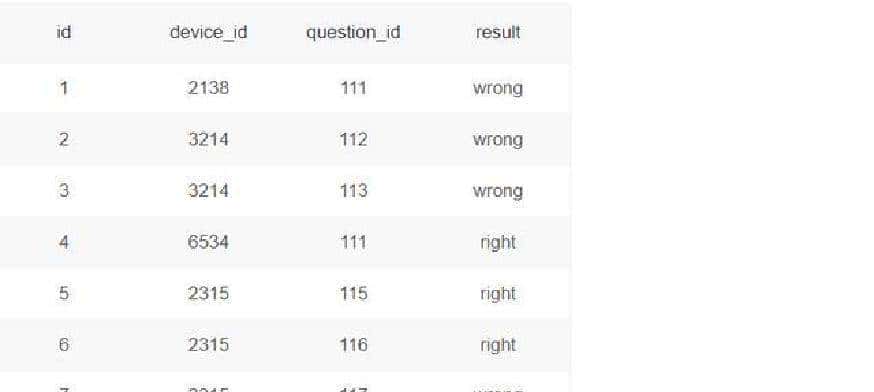 MySQL常用查询语句快速参考