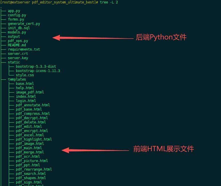 告别复杂!用Python+Flask轻松搭建全能PDF小工具