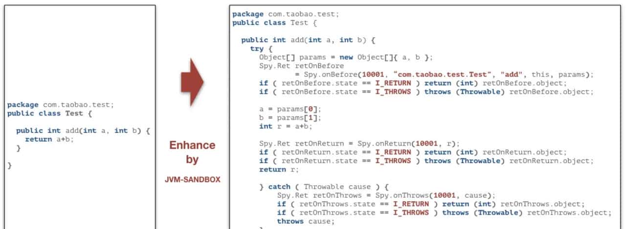 JVM-Sandbox 启动过程源码分析