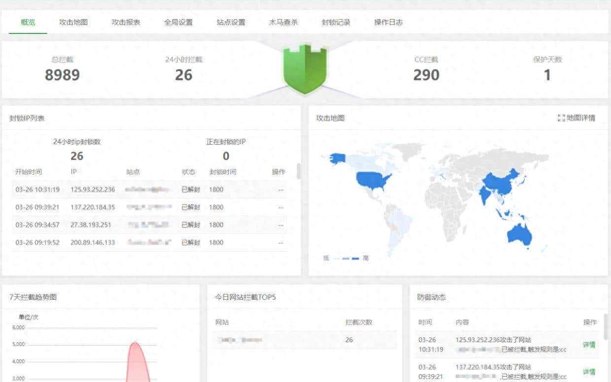 宝塔linux面板插件之-nginx/Apache防火墙作用介绍 - 鹿快