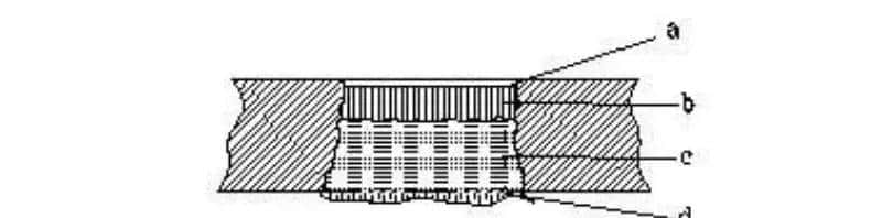 模具冲压件总有毛刺 冲裁断面质量很难看，搞定它只需这三步