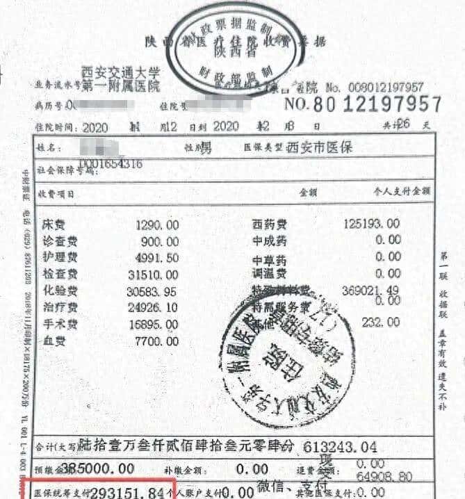 父亲离世，西安女硕士查出二十六项医保账单问题